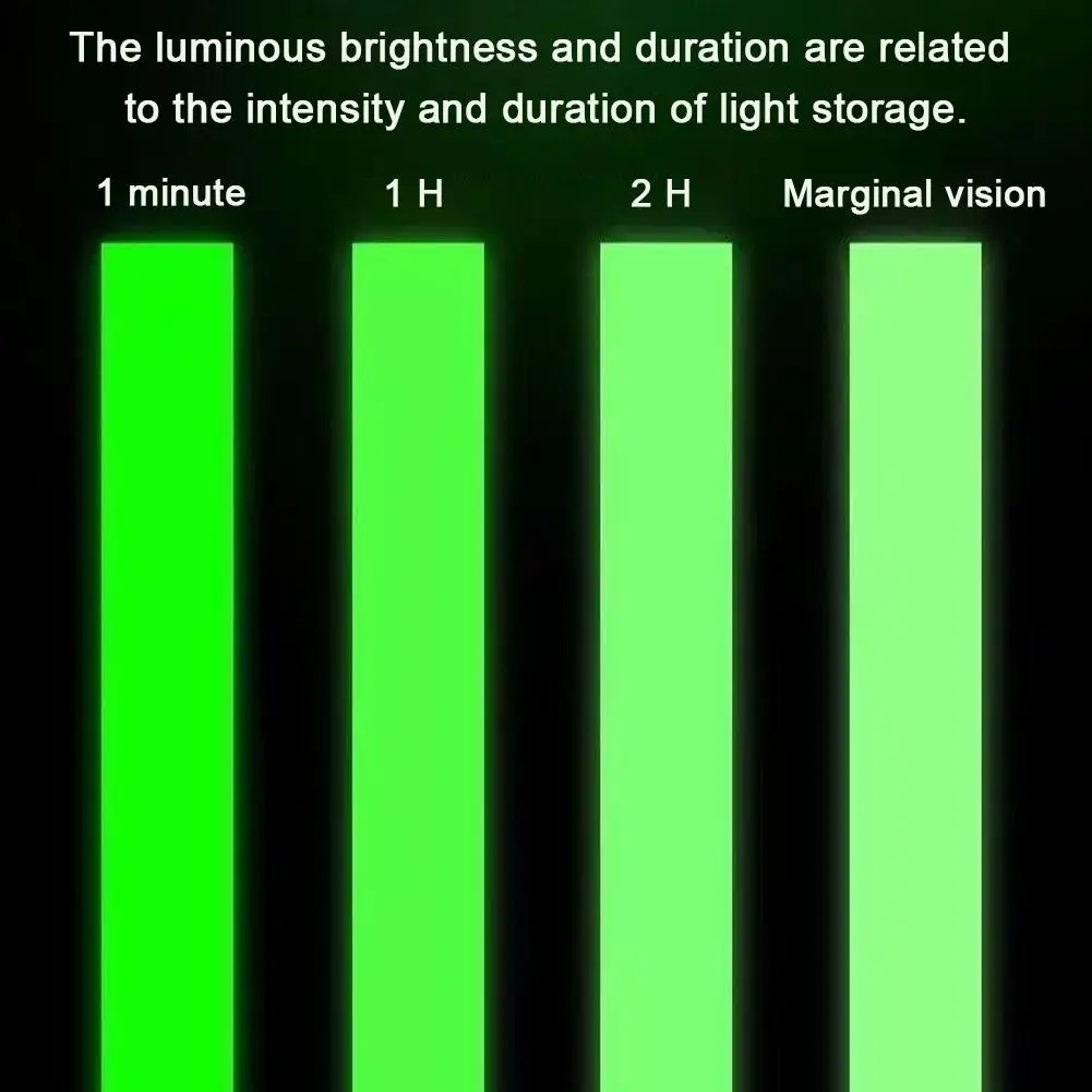 Luminous Tape 2.5cmx3m Glow in Dark Sticker Self-Adhesive Photoluminescent Tape Night Vision Safety Warning Security Stage Home