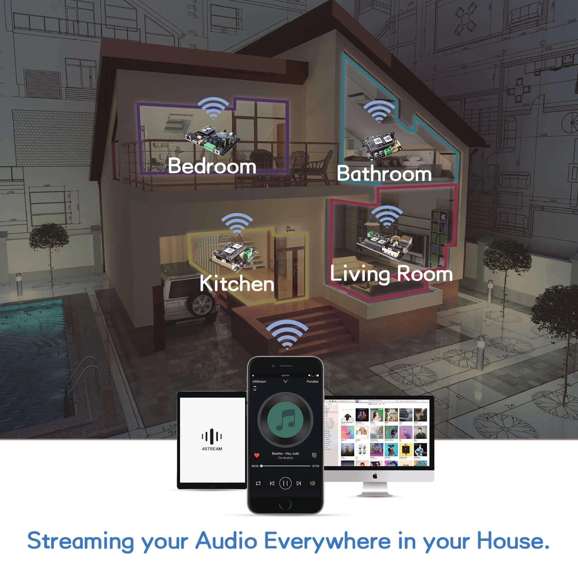 WiFi Audio Receiver Module DLNA AIRPLAY Analog Output With I2S Up2Stream Mini V3 - Image 4