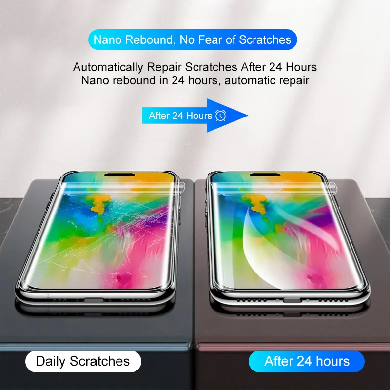 Película de hidrogel para Apple iPhone, Protector de pantalla para iPhone 16 Pro Max, 16 Pro, 16 Pro Max, 5G, 2024, no es de vidrio, 2 uds.