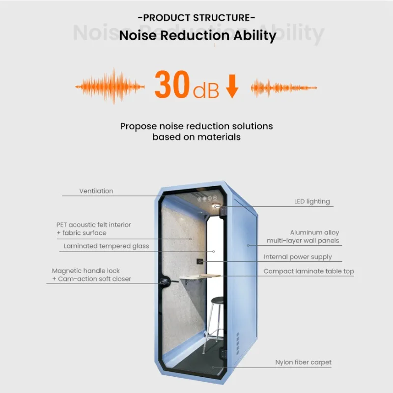 Sound Proof Telephone Booth Work Privacy Meeting Booth Soundproof Pod Acoustic Booth