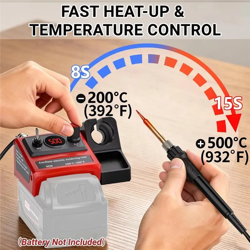 WCS-NEW Cordless Soldering Iron For 18V Battery, 90W Soldering Station Kit Includes 5 Tips, DIY Soldering Accessories