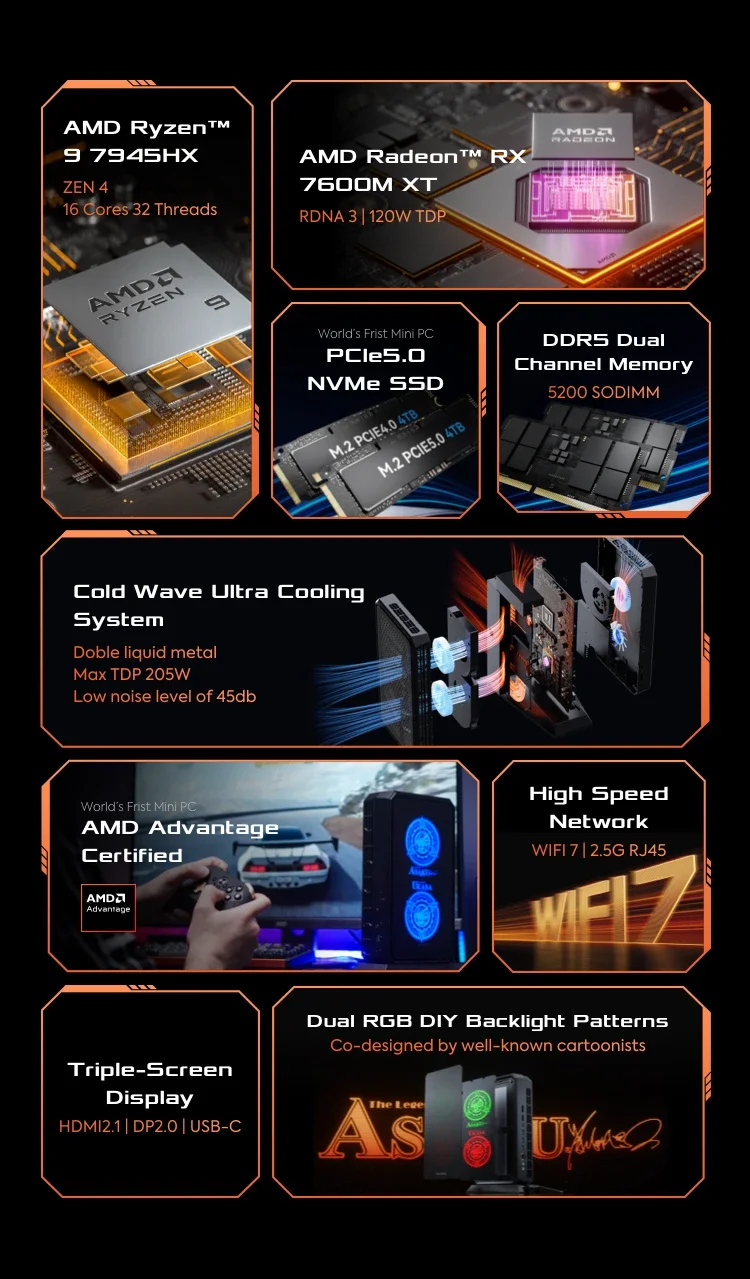 AtomMan G7 Pt Mini PC AMD Ryzen 9 7945HX AMD RX 7600M XT Mini Computer da gioco PCIE 5.0 NVMe  WiFi 7 Windows 11 Mini PC Gaming