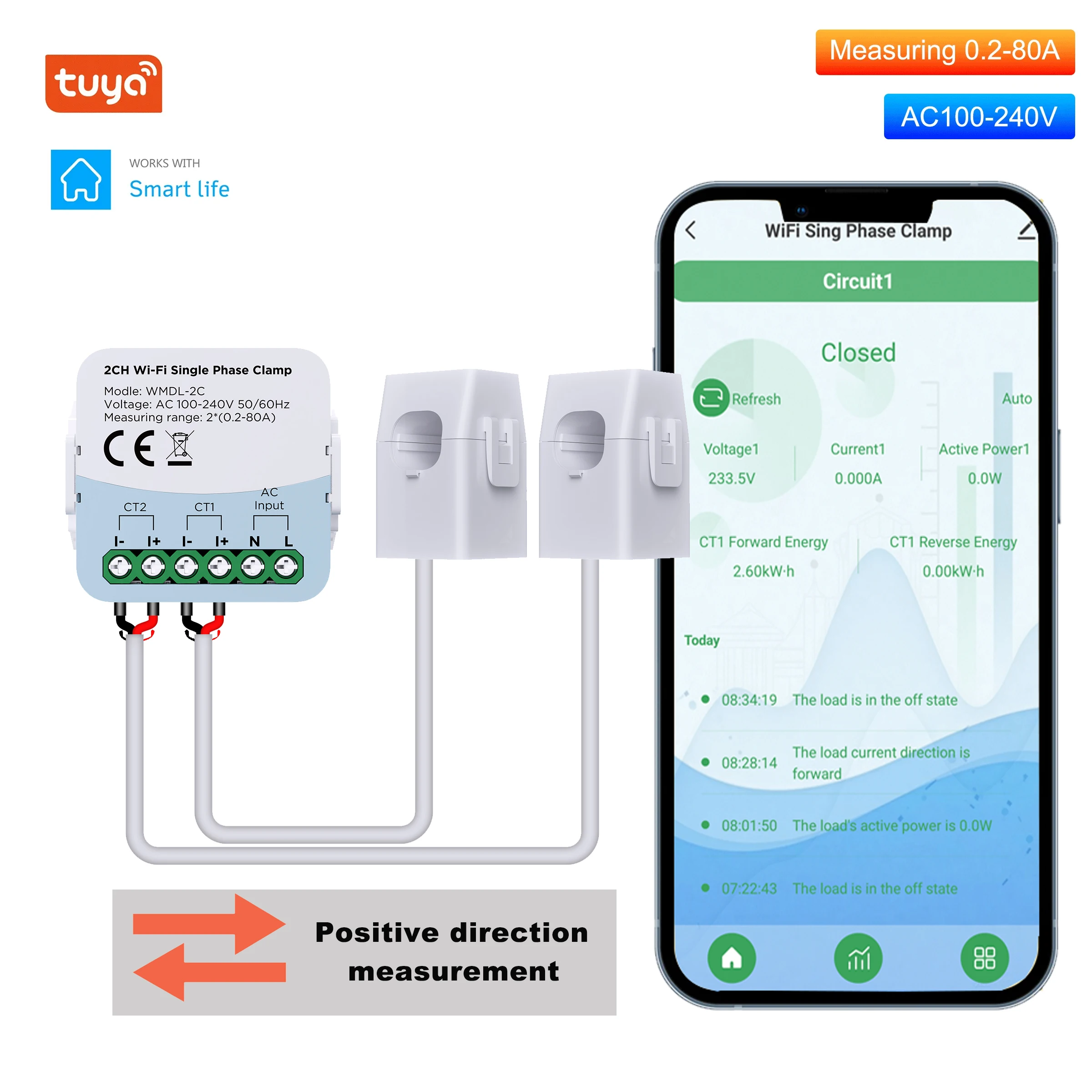 Tuya WIFI Smart Energy Meter Bidirection 2 Channel with Current Transformer Clamp App Monitor Power 80A 110V/240V