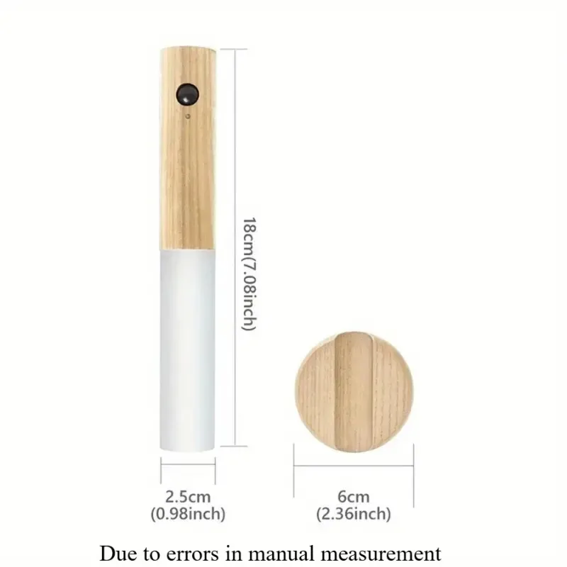 1 LED Rechargeable Hallway Cabinet Wall Light, Intelligent Human Body Sensing Night Light, Household Bathroom Wall Light