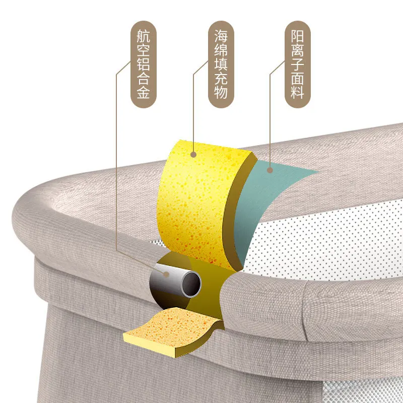 Baby Stroller Fold Lightweight Foldable Both Directions High Landscape Design Great Tool for Carrying