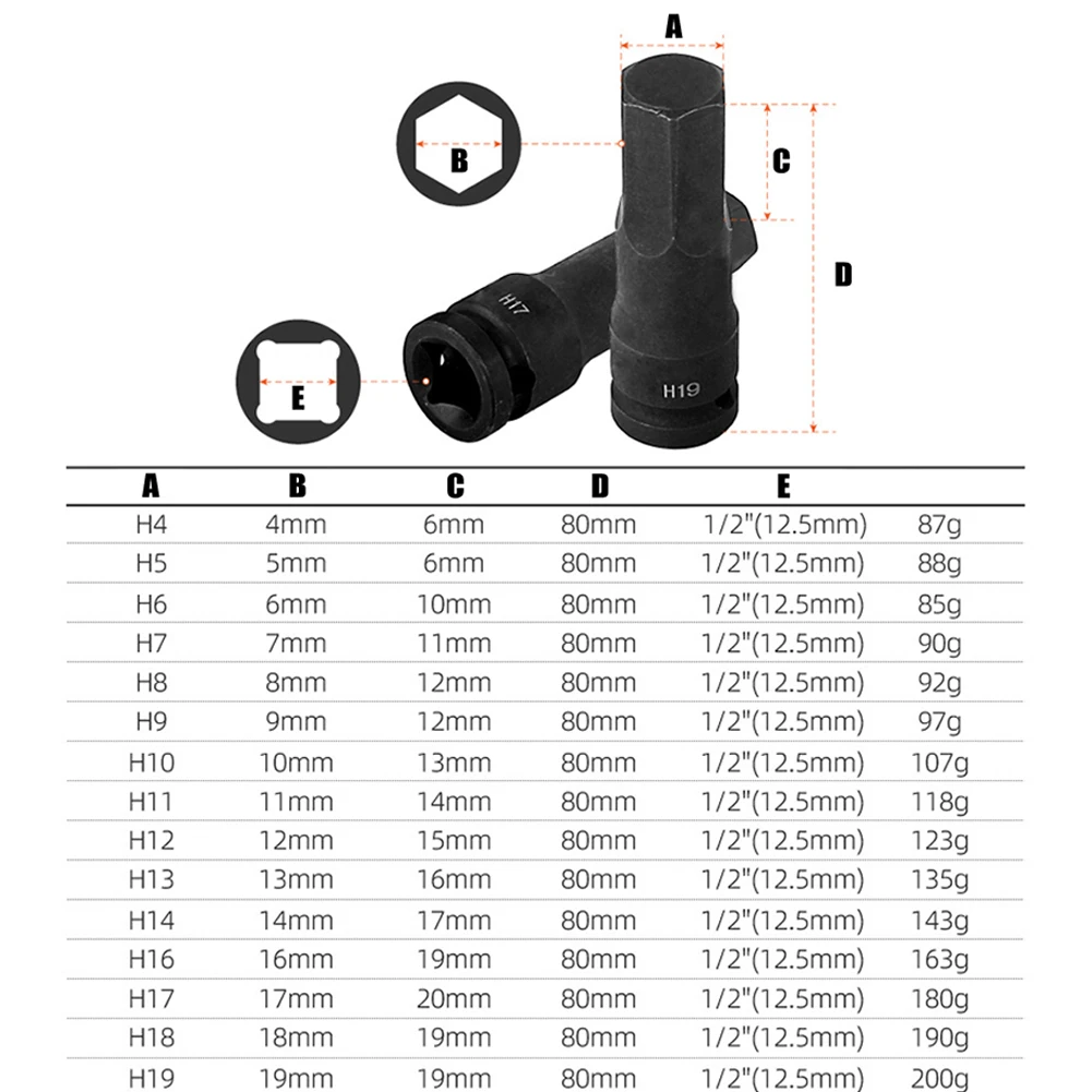 1/2\'\' Electric Drill Socket Adapter Air Impact Wrench Hex Head Socket 12.5mm Adapter Hex Head Wrench Socket Adapter