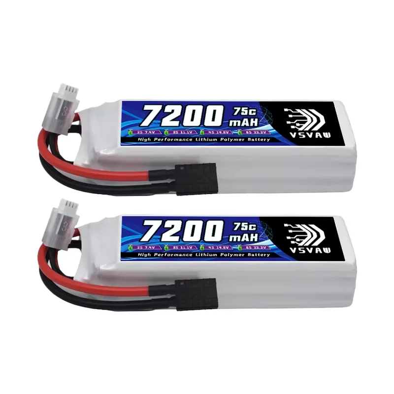 2Pcs - TRX - Plug