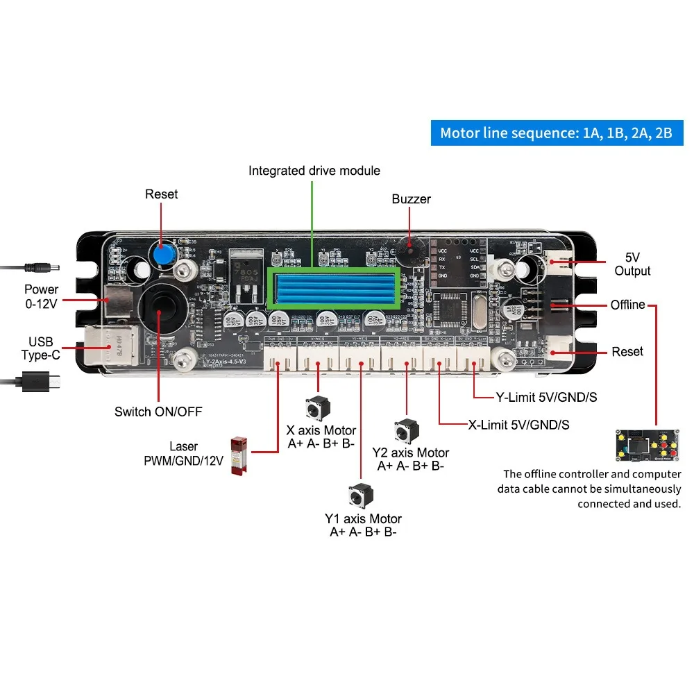 

CNC 2 Axis Controller 32-Bit MCU Laser Engraver Grbl Driver Control Board Laser Control Board For 2 Axis Laser Engraving Machine
