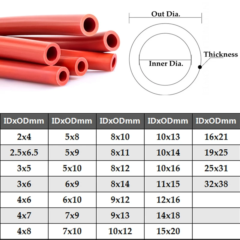 /5m i. d2 ~ 32mm orange rotes Silikons ch lauch hitze beständiges Kraftstoff tank rohr Vakuum kühlrohr Luftpumpe Weich gummis ch lauch