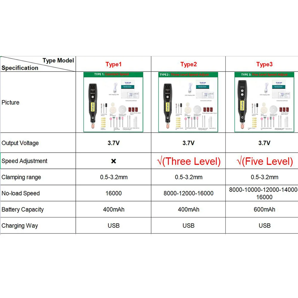 5000-10000-15000r/min Engraving Pen Wireless Electric Grinder Set Rechargeable Mini Grinder Micro Rotary Tool Jade Carving Drill