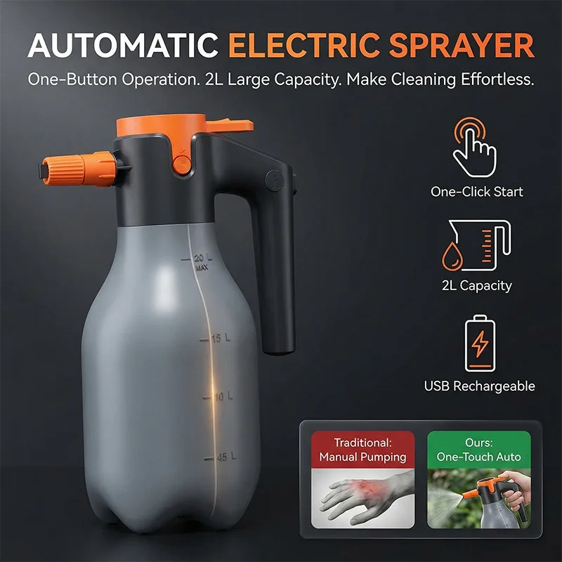 2L Electric Snow Foam Gun Electric Car Wash Sprayer Portable Foam Generator Car Wash High Pressure Cleaner Manual Cleaning Tool