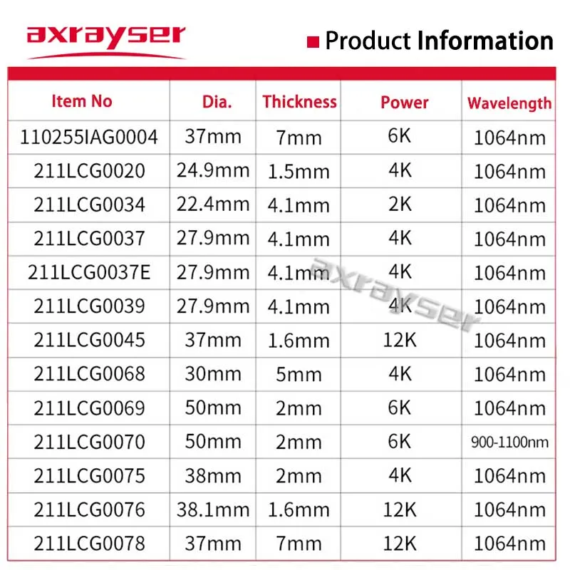 Imagem -06 - Raytools-original Laser Protective Windows 37x7 Optical Protection Lens 27.9x4.1 Fused Silica Fiber Peças da Máquina de Corte