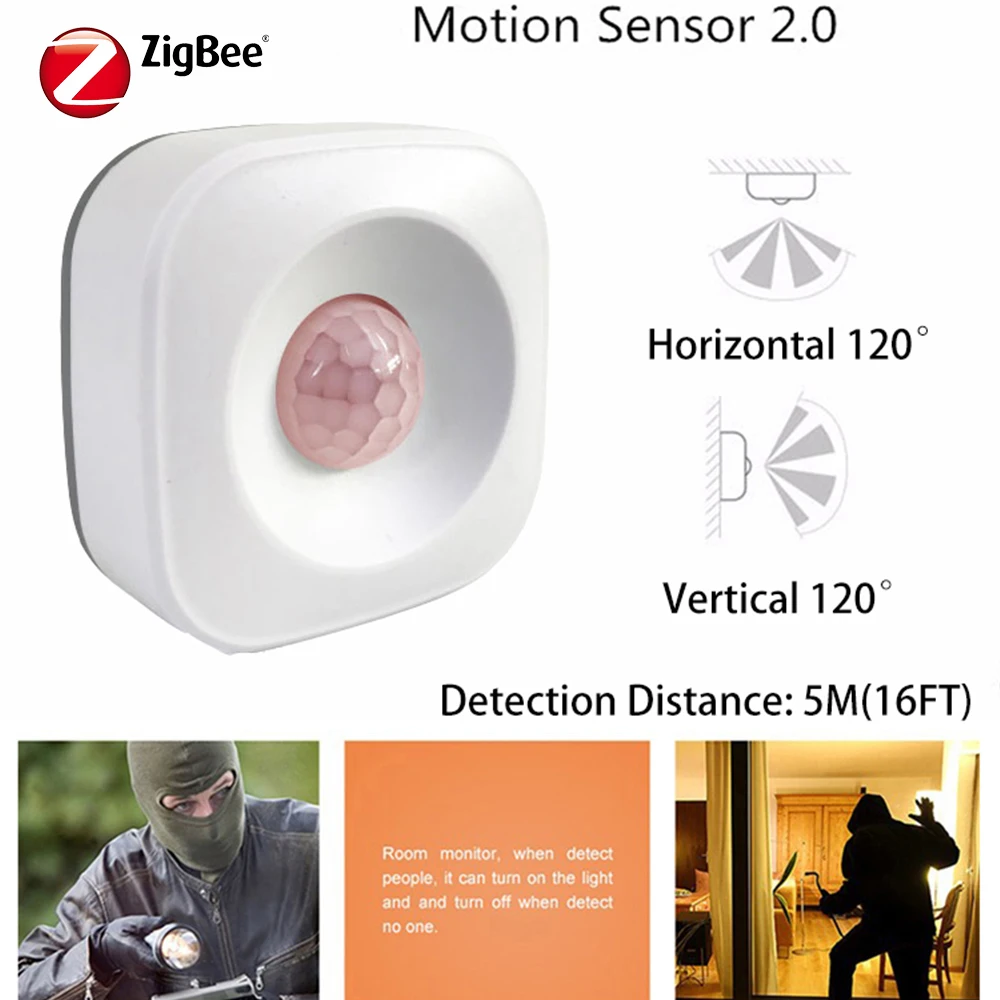 Tuya Smart ZigBee3.0 Pir Motion Sensor Detector Infrared Human Presence Sensor Battery Powered with Zigbee Gateway Alexa Google