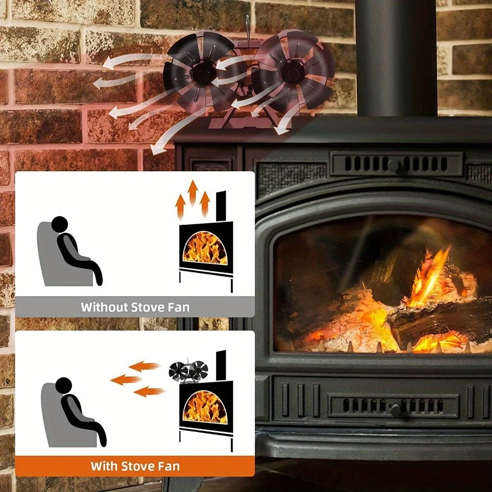 1pc, 12-Blade Dual Head Heat Powered Wood Stove Fan Fireplace With  Thermometer