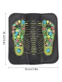Massage pad