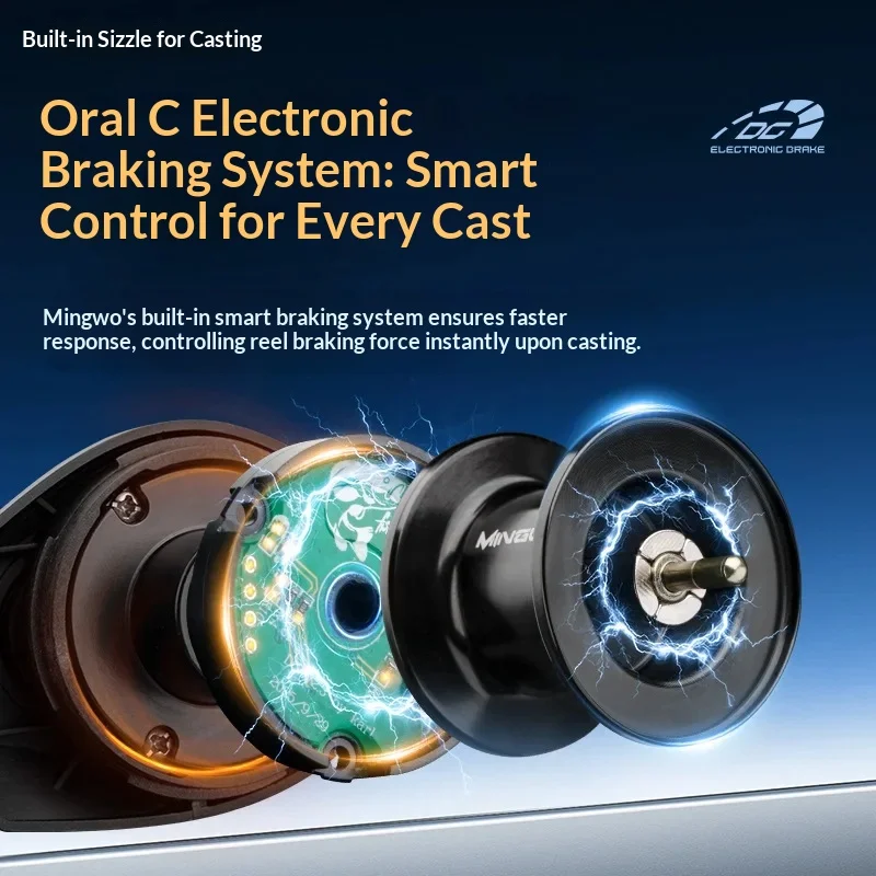 carrete-de-pesca-mingwo-unicorn-dc-con-freno-electronico-ultraligero-bfs-largo-alcance-sonido-fuerte-anti-backlash-para-agua-dulce