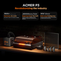 ACMER P3 48W 2-in-1 red and blue combined light