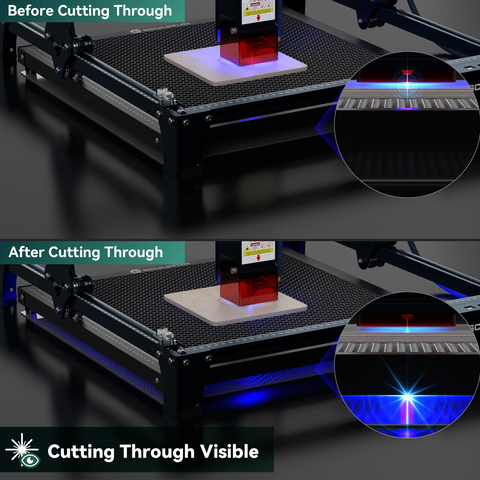 SCULPFUN H3 600x600mm Laser Cutting Working Table Board Platform Desktop Protection CO2 Diode Laser Engraving Machine Honeycomb