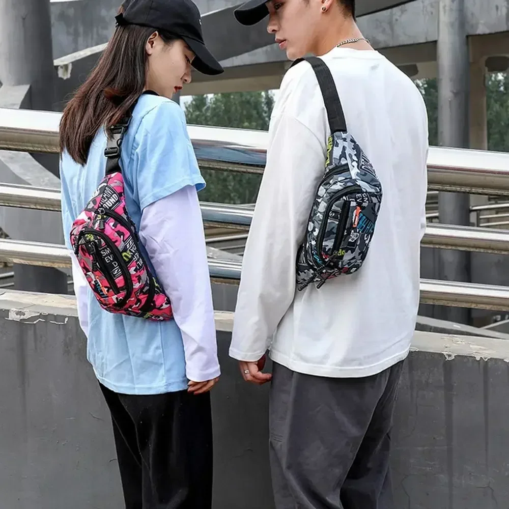 Рисунок 5 - 2024, водонепроницаемая поясная