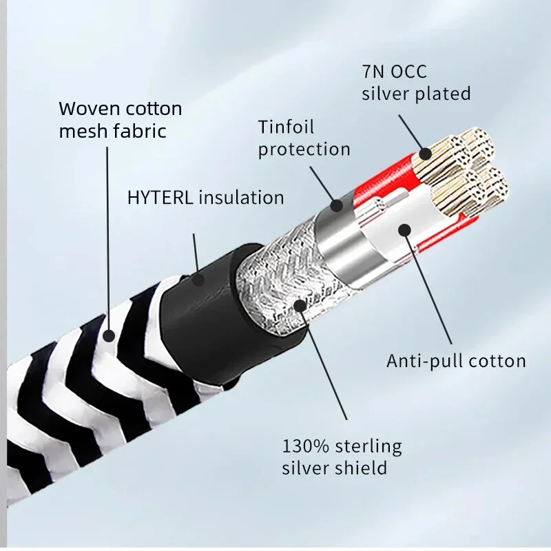 YYAUDIO Silver Plated Male to Female Audio Cable 3pins XLR Balanced Cable Wire Signal Line RCA Cables Xlr Connector RCA Cables