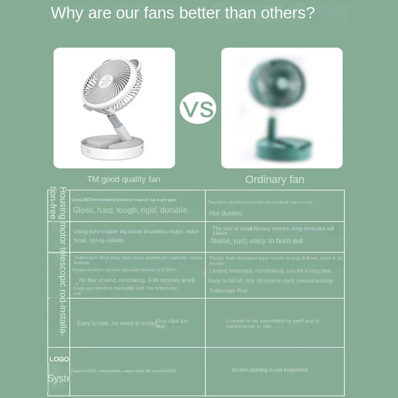 Retractable folding portable storage small fan outdoor silent USB charging mini desktop home desktop floor fan