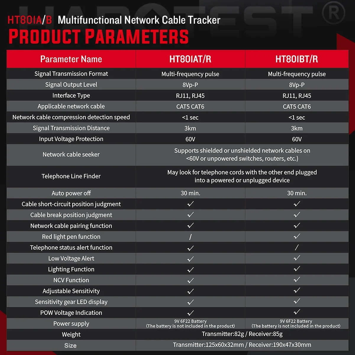 Habotest HT801A/B N…