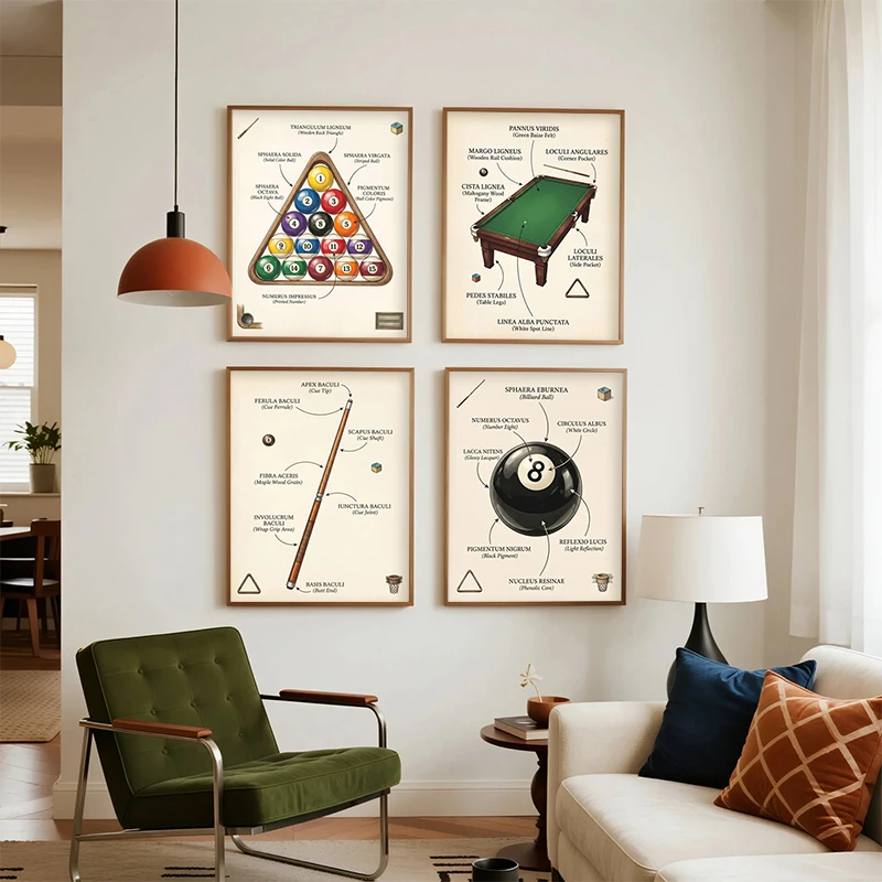 Billiards Elements Science Popularization Art Prints Black 8 Ball Tripod Structure Diagram Canvas Painting Game Room Wall Decor