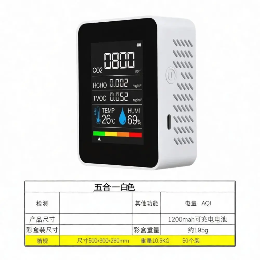 Portable 5 In 1 Air Quality Meter Professional CO2 Detector Formaldehyde TVOC PM2 5 Sensor Accurate Humidity Monitor
