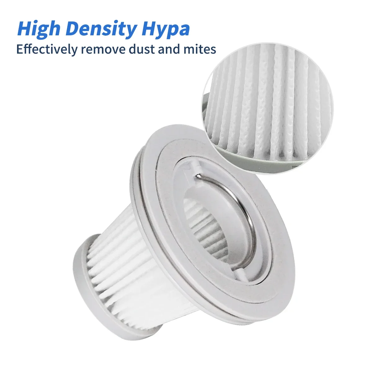 Replace Parts Washable Filter for Xiaomi Mijia Handy Vacuum Cleaner Home Car Mini Wireless Handheld Vacuum Cleaner Xiomi MI