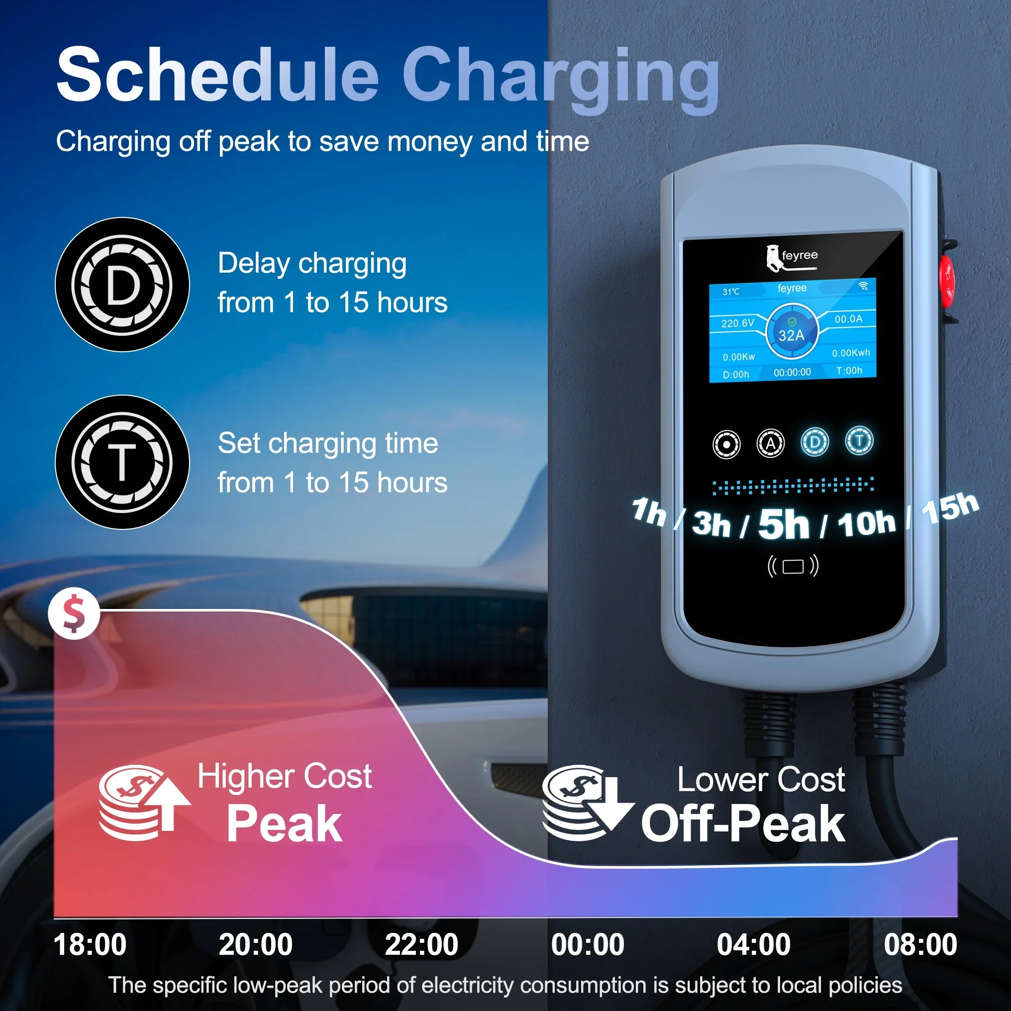 feyree Type2 EV Charger 4.3inch Screen 32A 7.6KW Dynamic Load Blancing 11KW 22KW 3Phase EVSE Wallbox APP with charge history