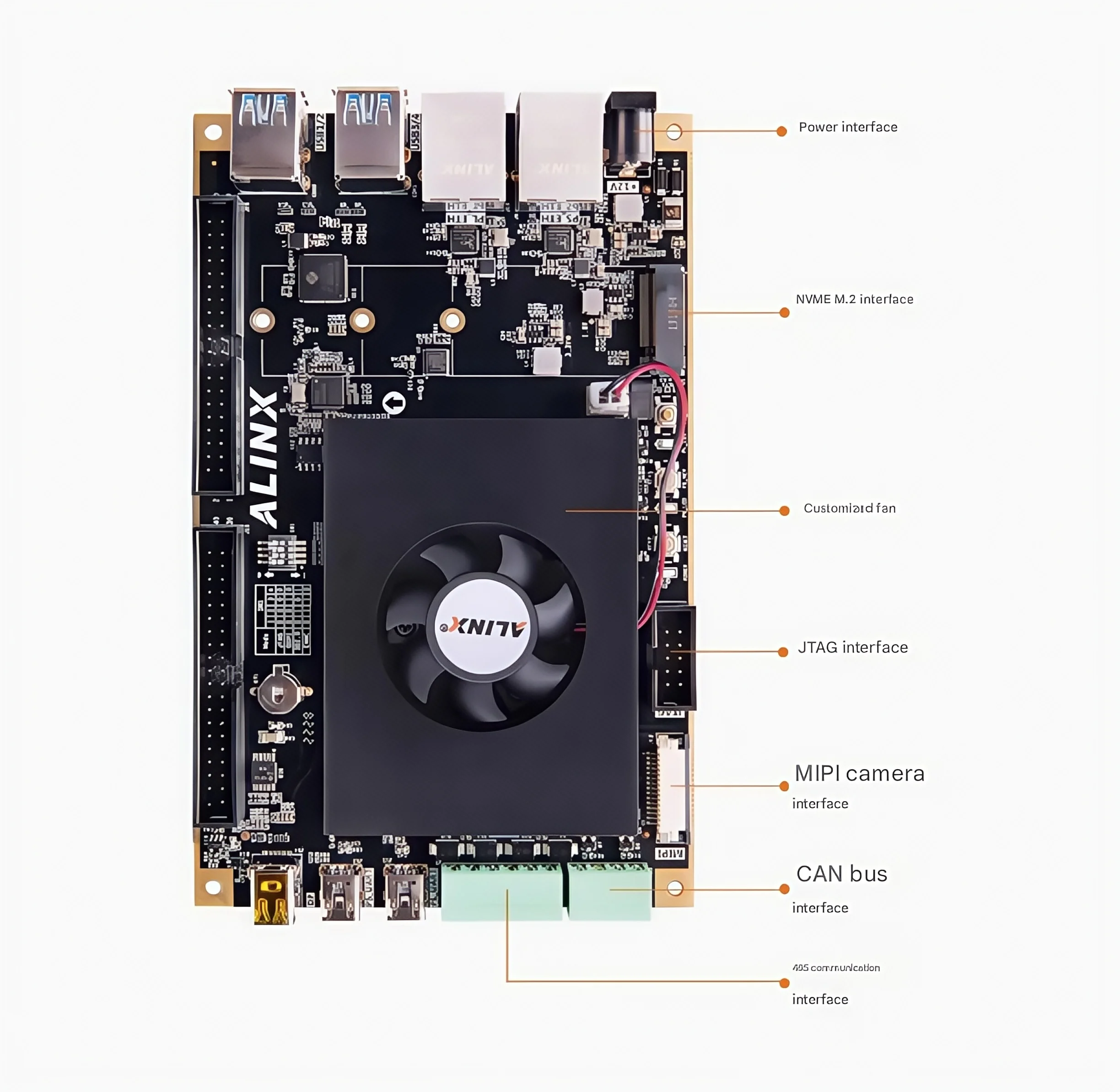 

FPGA Development BoardXilinx Zynq UltraScale+ MPSoC ZU3EG 4EV 5EV 2CG 4k AXU2CGB-E AXU3EGB AXU4EVB-E AXU5EVB-E