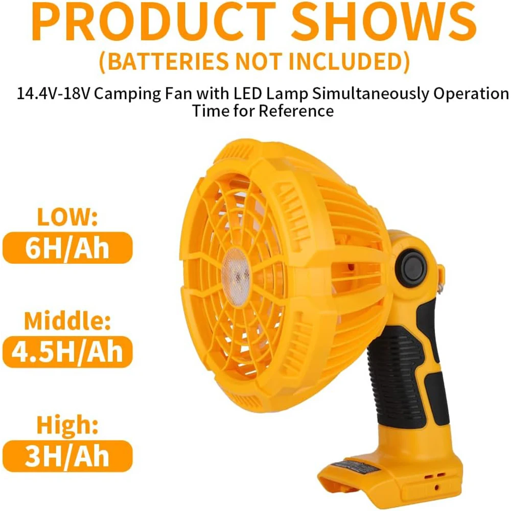 Imagem -03 - Portátil Jobsite Handheld Fan Cordless Camping Fan Dewalt 20v Lithium-ion Battery 9w Led Light Viajando Garagem