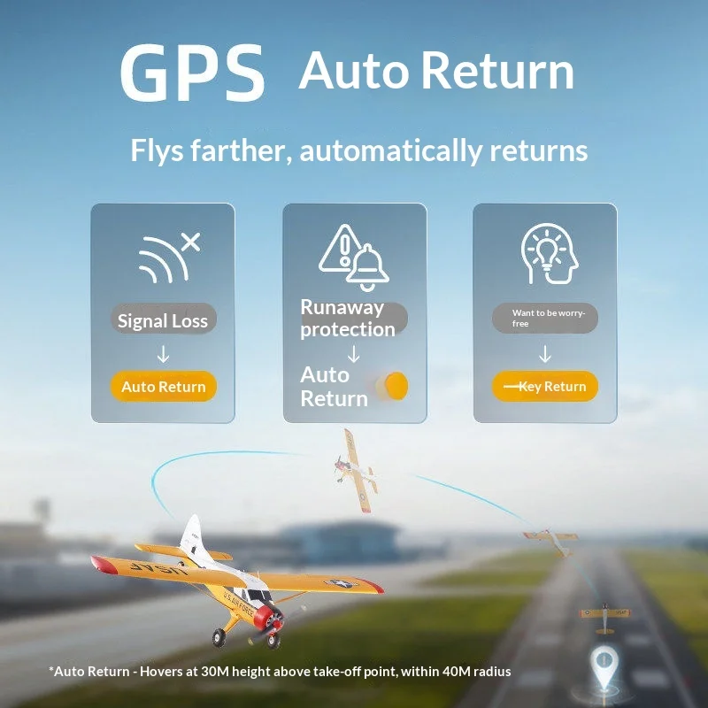 Nuevo Avión RC FMS de 800 mm, Ala Fija de Pequeño Envergadura, Eléctrico, para Principiantes, con GPS y Retorno Automático, Juguete de Avión de Pasatiempo