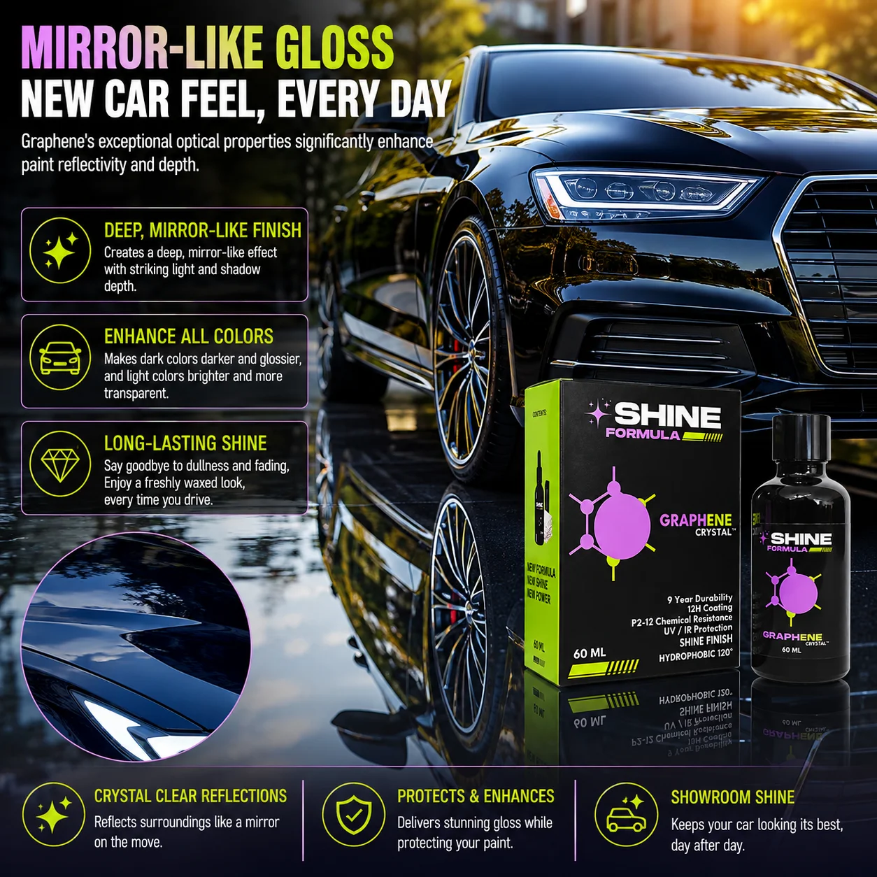 60ML SHINE FORMULA Graphene Ceramic Coating, 12H 120° Hydrophobic High‑Gloss Nano Car Paint Protection, UV & Chemical Resistant