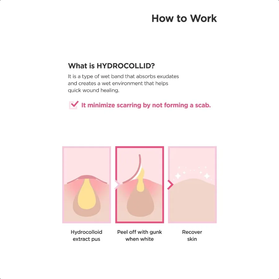 DERMALOGY de NEOGENLAB WOUND_DRING