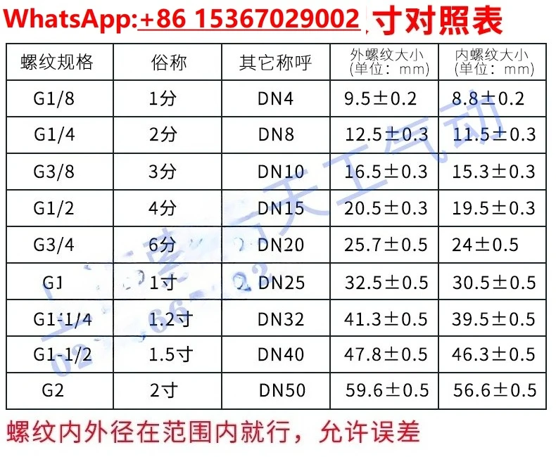 [STNC Sono Tiangong Pneumatic] فلتر فصل المياه عالي الضغط 36 كجم TSH - 08-10-15 - 20 - 25
