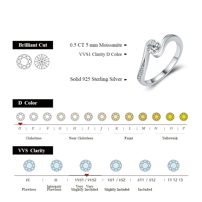 CHARMING Luxury Sparkling DVVS1Moissanite Ring Curved Wavy Band 925 Sterling Silver for Women Wedding Birthday Gifts Anniversary