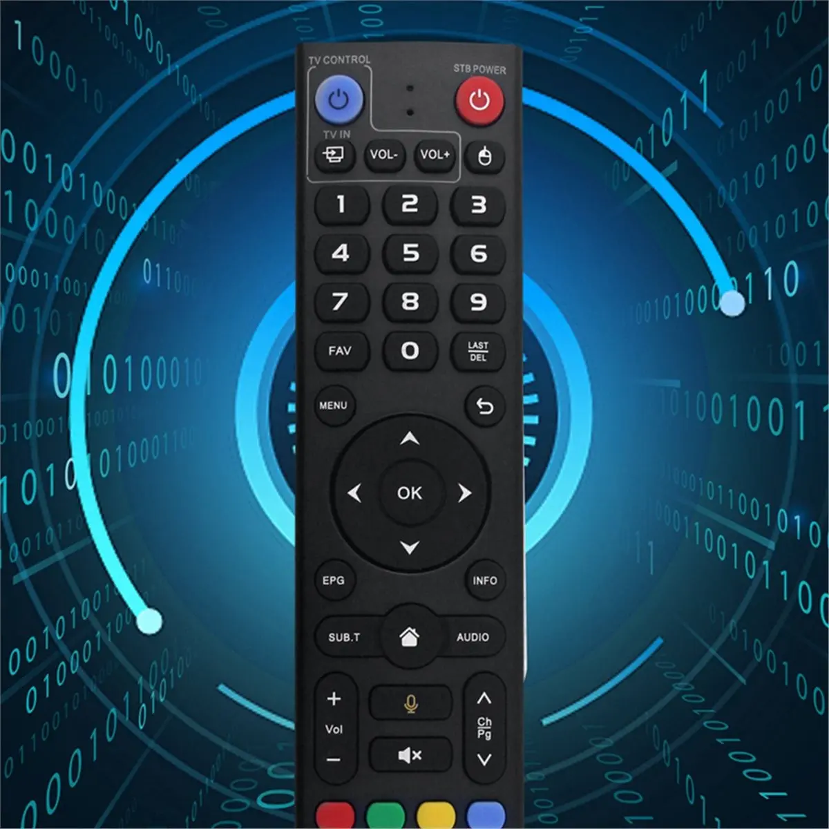 

Replace V3 Pro Remote Control for V5 Pro / V3 Plus/V3 Pro / V2 Pro / V1 Pro/V1 Max/Elite/Max Set-Top Box