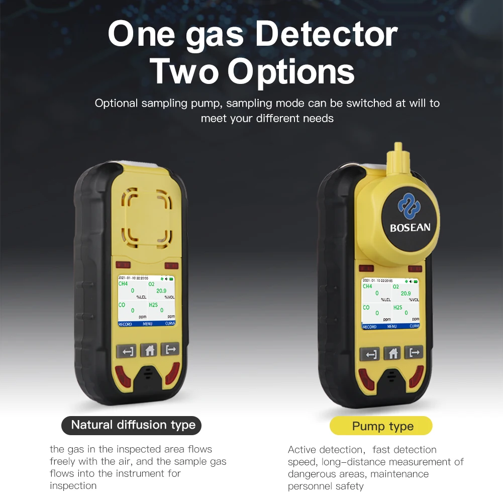 Imagem -03 - Bossean-multi Detector de Gás em Medidor de Gás o2 H2s co Lel Oxigênio Sulfeto de Hidrogênio Detector de Vazamento de Monóxido de Carbono
