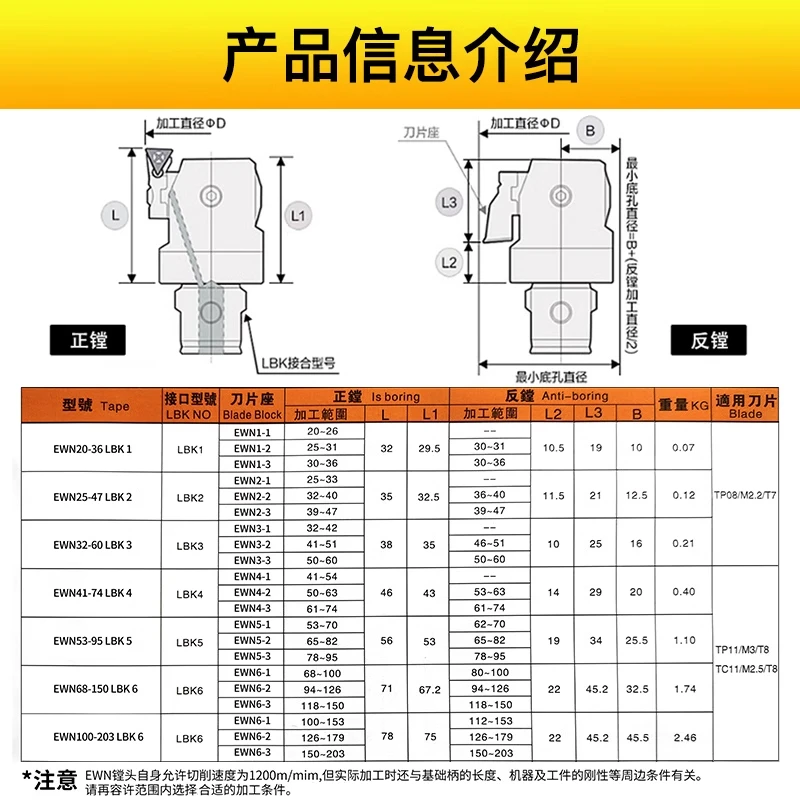 Wholesale Fine Boring Head EWN53-95 EWN68-150 EWN100-203 Adjustable Boring Tools Finish Bore