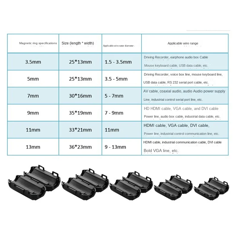 5pcs Snap-in Anti-interference Ferrite CoreCord Ring Choke Bead RFI EMI Noise Suppressor Filter for USB Antenna HDMI Audio Cable