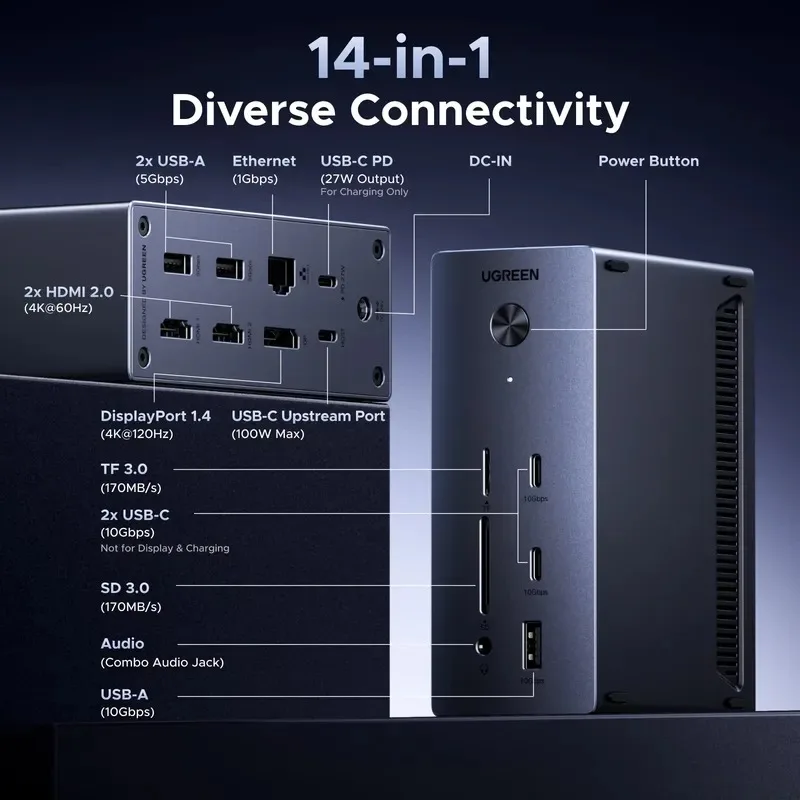 Hot Sale UGREEN 14-in-1 USB HUB Docking Station Type-C to 4K120Hz DP 4K60Hz SD/TF RJ45 10Gbps USB-A/C PD Charging for