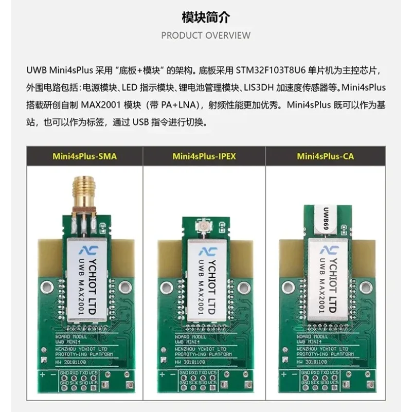 Mini4s SMA UWB MAX2001 Development Board UWB Positioning High-power Module+accelerometer+low-power Technology