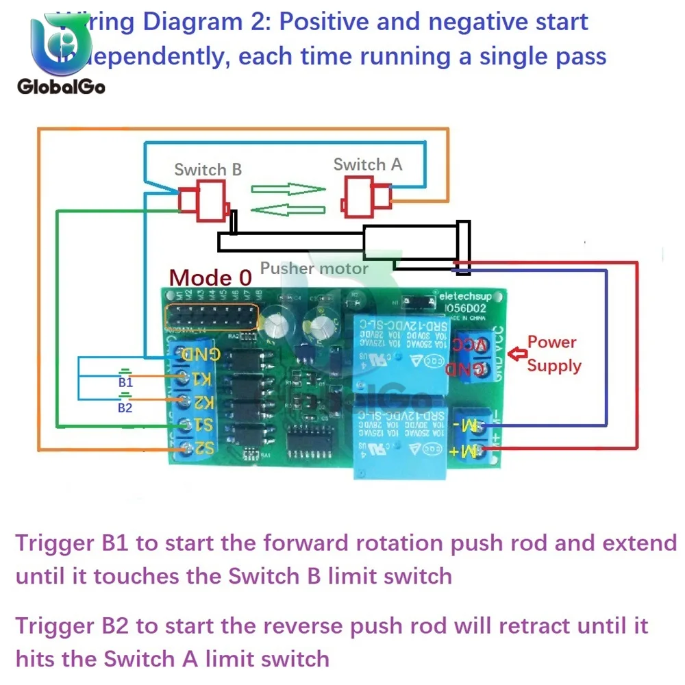 IO56D02 DC 12V 24V Motor Controller Relay Board Forward Reverse Control Limit Start Stop Switch Motor Controller Module