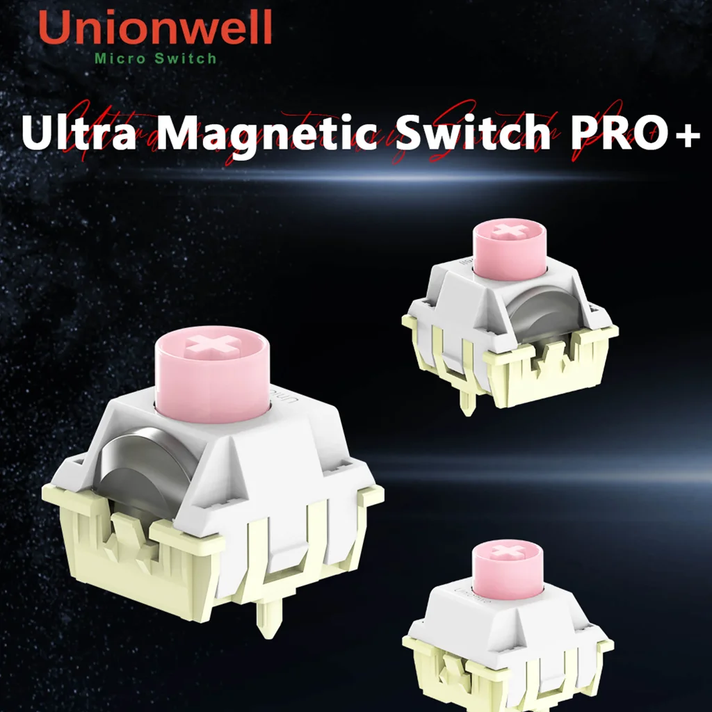 Unionwell Polar Pro…