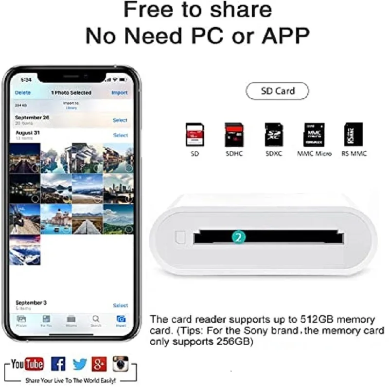 iPhone Type C 용 SD 카드 리더기 용 Lightning Samsung VIVO Xiaomi OPPO MacBook Air 용 SD 메모리 카드 리더기 어댑터