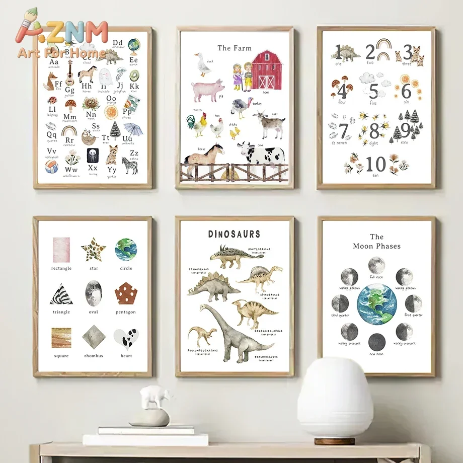 AZNM Watercolor Learning Canvas Wall Art, World Map Alphabet Solar System Weather Month Number Week Print, Frameless Canvas Pain