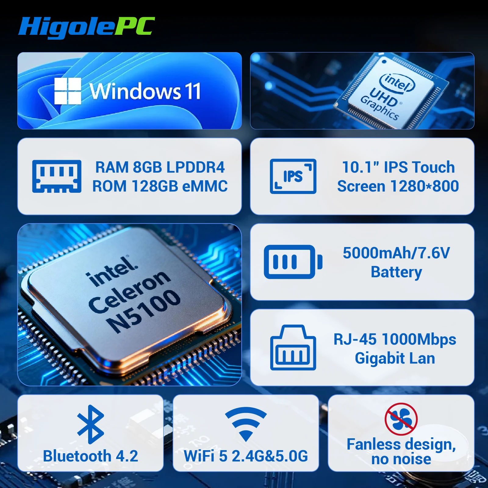 Higole F10 Pro 10.1 ''Mini PC senza ventola Intel N5100 Windows 11 WiFi5 8GB 128GB 5000mAh 4K RS-232 Laptop PC desktop Mini computer
