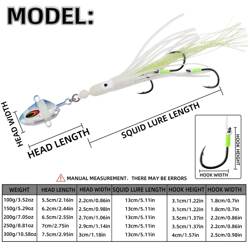 1pc Luminous Bait 100g Slow-Shaking Squid Metal Head Skirt Bait For Deep Sea Saltwater Boat Fishing Tuna Grouper Fishing Bait view 3