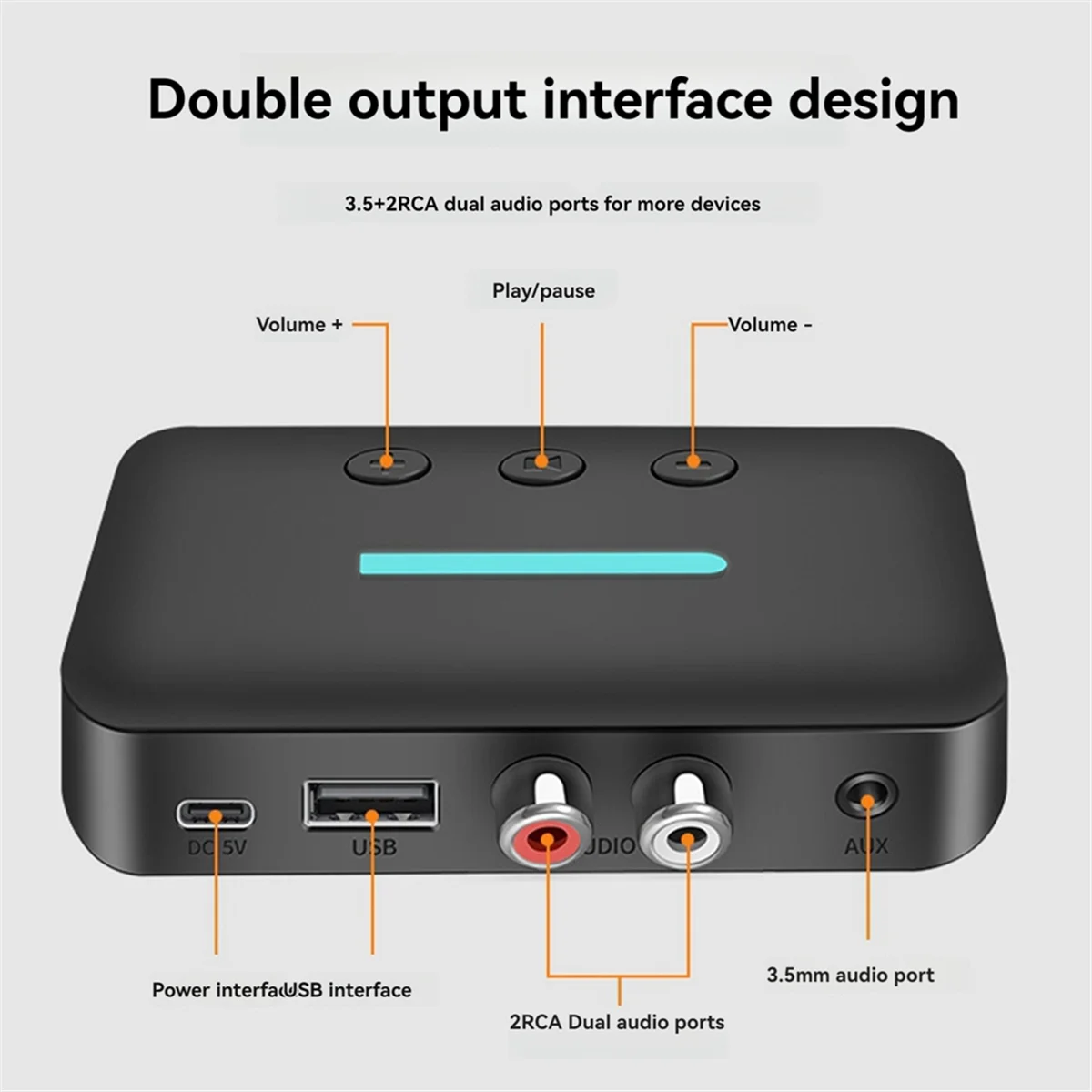 USB Bluetooth 5.3 Audio Receiver Adapter